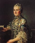 Francois-Hubert Drouais previously wrongly called Madame Sophie de France oil on canvas